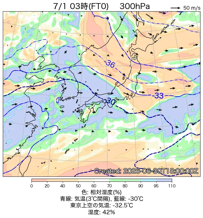 2026年7月1日の日本周辺の300hPa天気図（3時）
