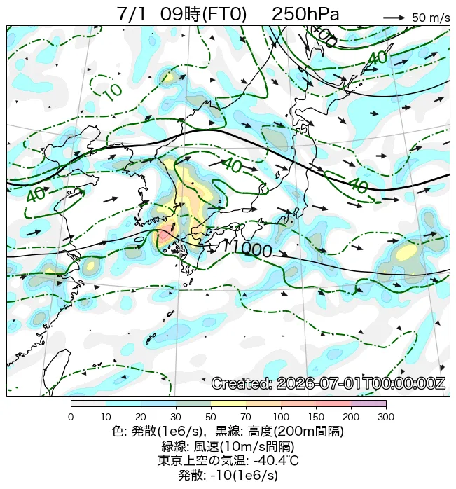 2026年7月1日の日本周辺の250hPa天気図（9時）