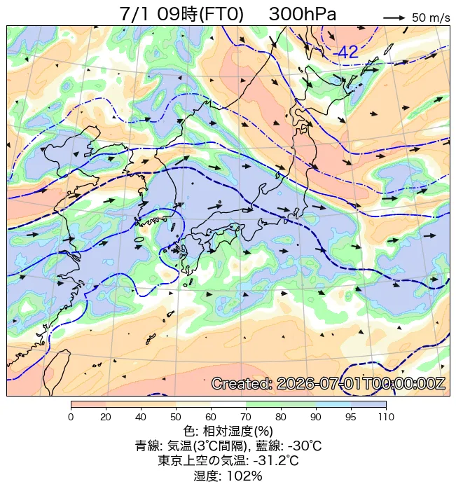 2026年7月1日の日本周辺の300hPa天気図（9時）