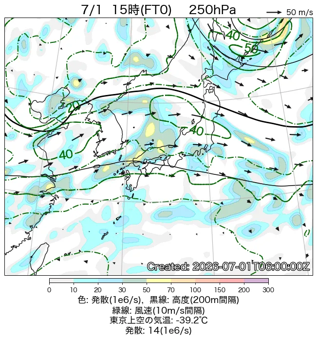 2026年7月1日の日本周辺の250hPa天気図（15時）