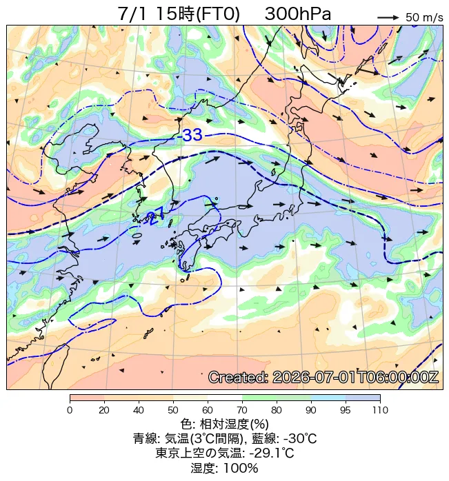 2026年7月1日の日本周辺の300hPa天気図（15時）