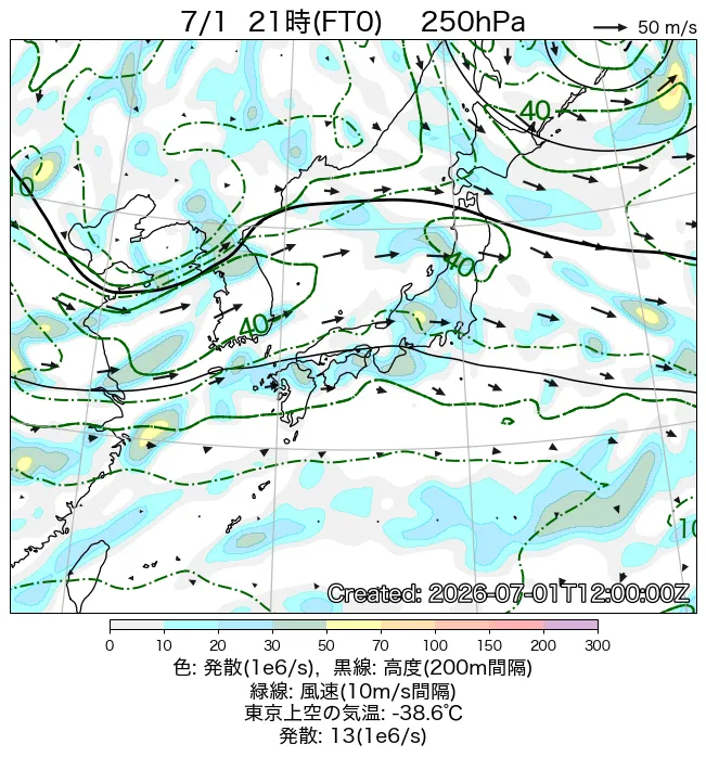 2026年7月1日の日本周辺の250hPa天気図（21時）