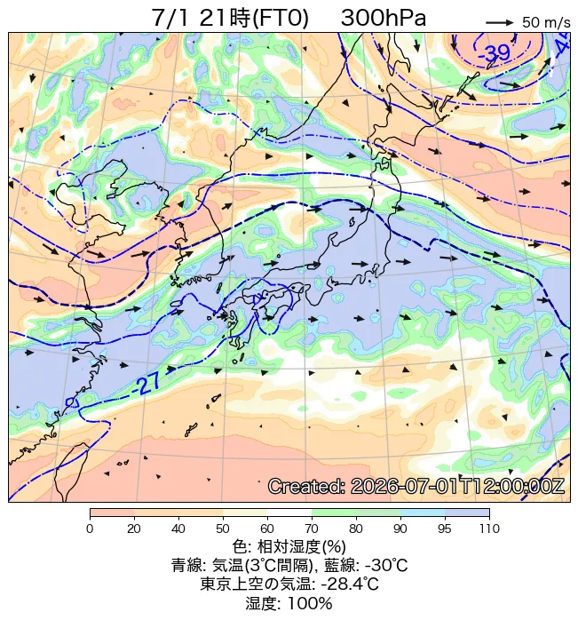 2026年7月1日の日本周辺の300hPa天気図（21時）
