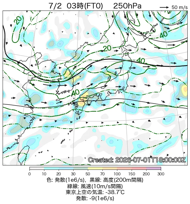 2026年7月2日の日本周辺の250hPa天気図（3時）