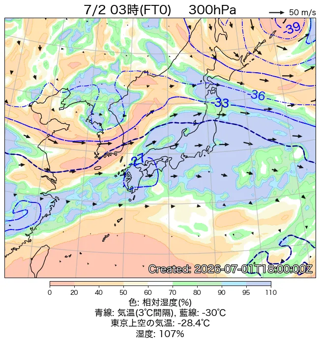 2026年7月2日の日本周辺の300hPa天気図（3時）
