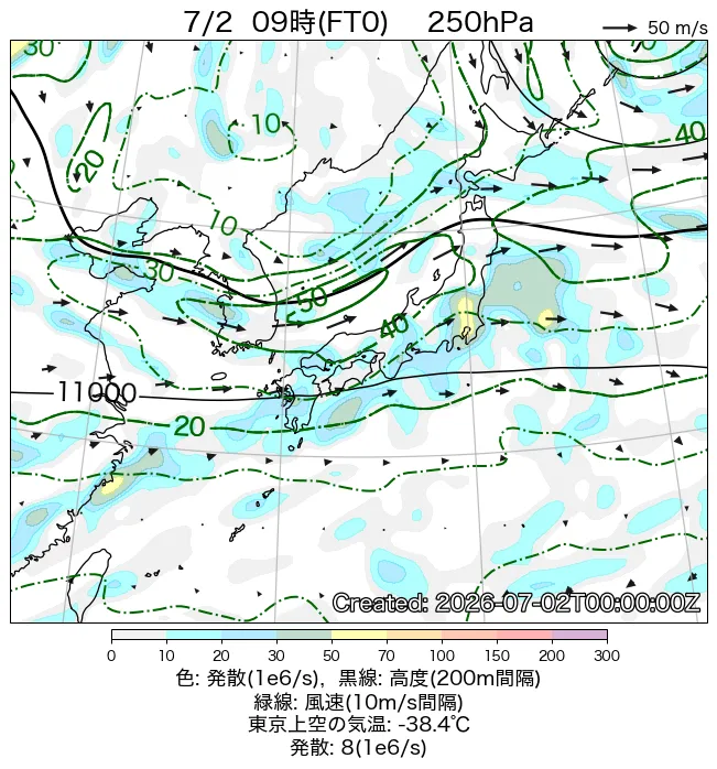 2026年7月2日の日本周辺の250hPa天気図（9時）