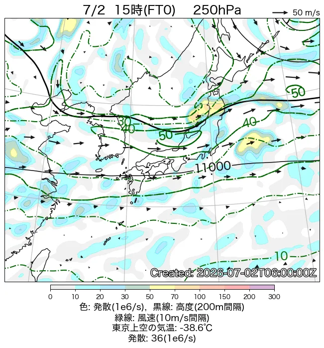 2026年7月2日の日本周辺の250hPa天気図（15時）