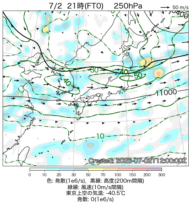 2026年7月2日の日本周辺の250hPa天気図（21時）