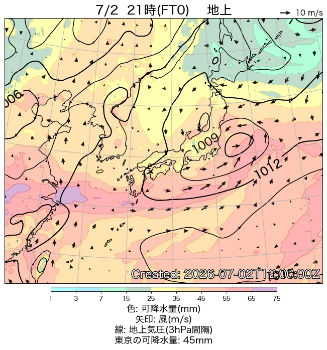 2026年7月2日の日本周辺の地上天気図（21時）