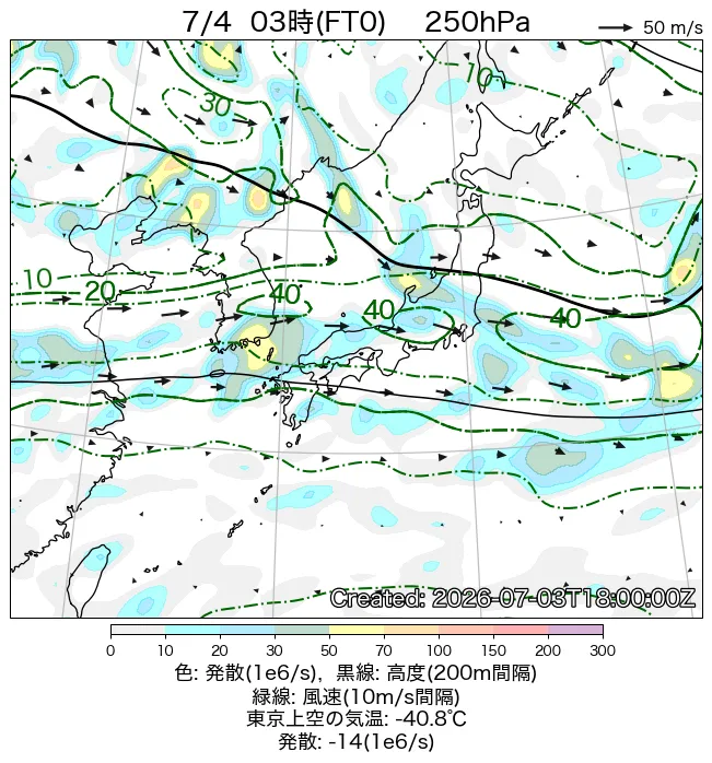 2026年7月4日の日本周辺の250hPa天気図（3時）