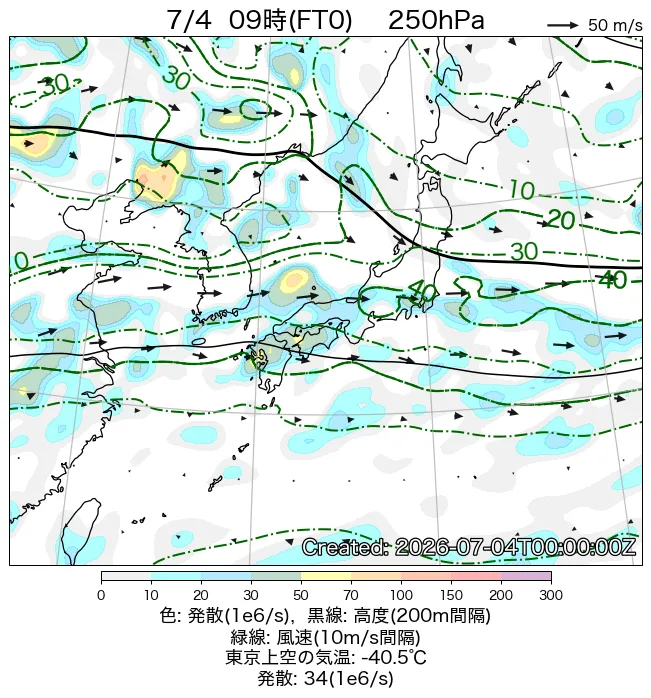 2026年7月4日の日本周辺の250hPa天気図（9時）