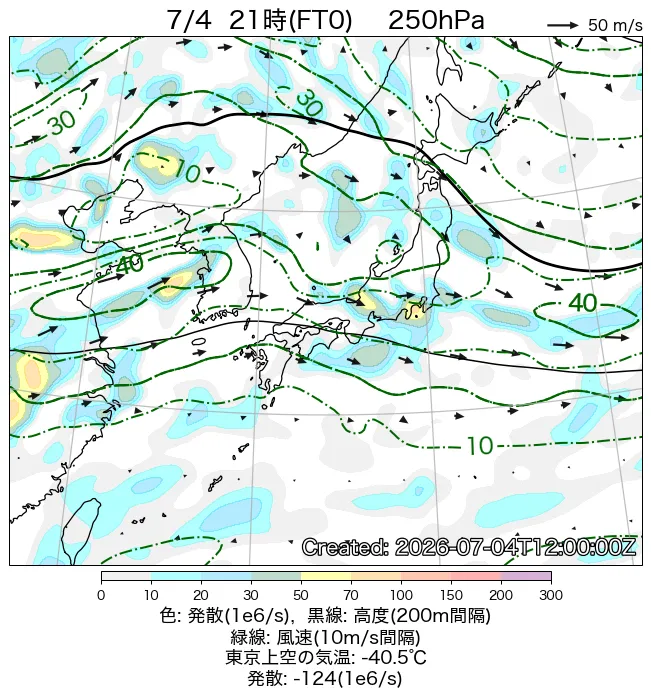 2026年7月4日の日本周辺の250hPa天気図（21時）