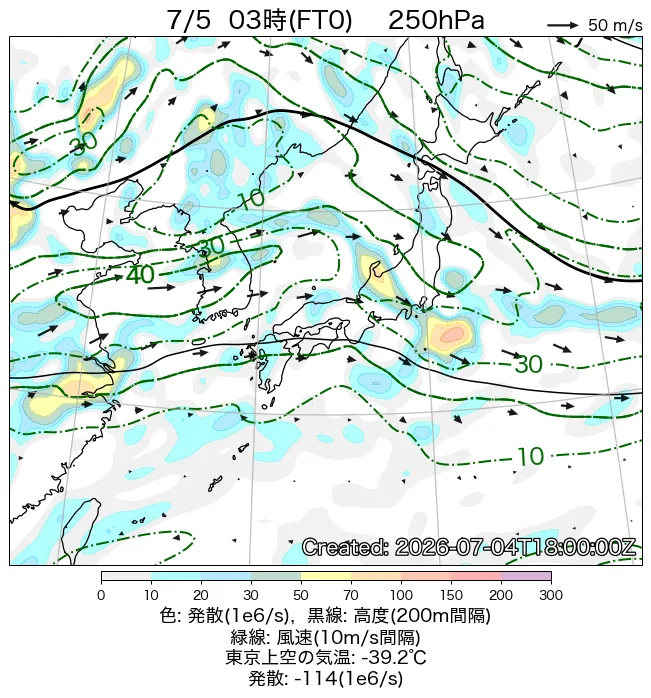 2026年7月5日の日本周辺の250hPa天気図（3時）