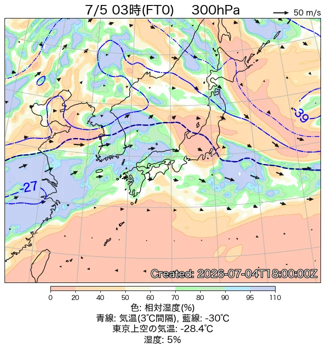 2026年7月5日の日本周辺の300hPa天気図（3時）