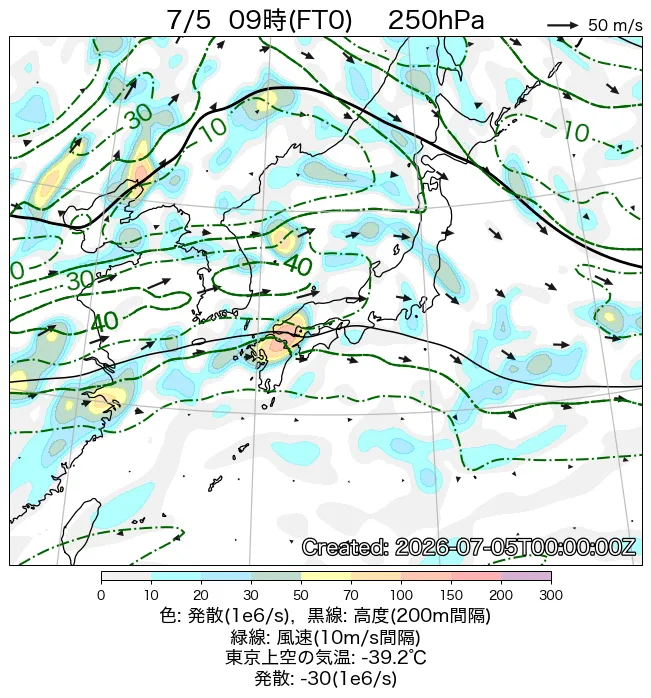 2026年7月5日の日本周辺の250hPa天気図（9時）