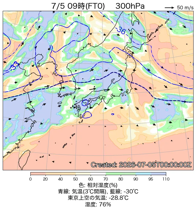 2026年7月5日の日本周辺の300hPa天気図（9時）