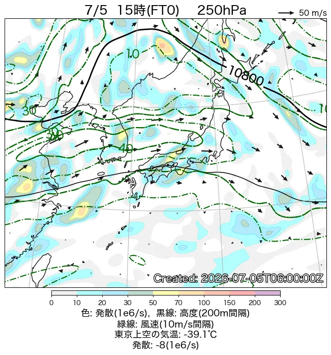2026年7月5日の日本周辺の250hPa天気図（15時）