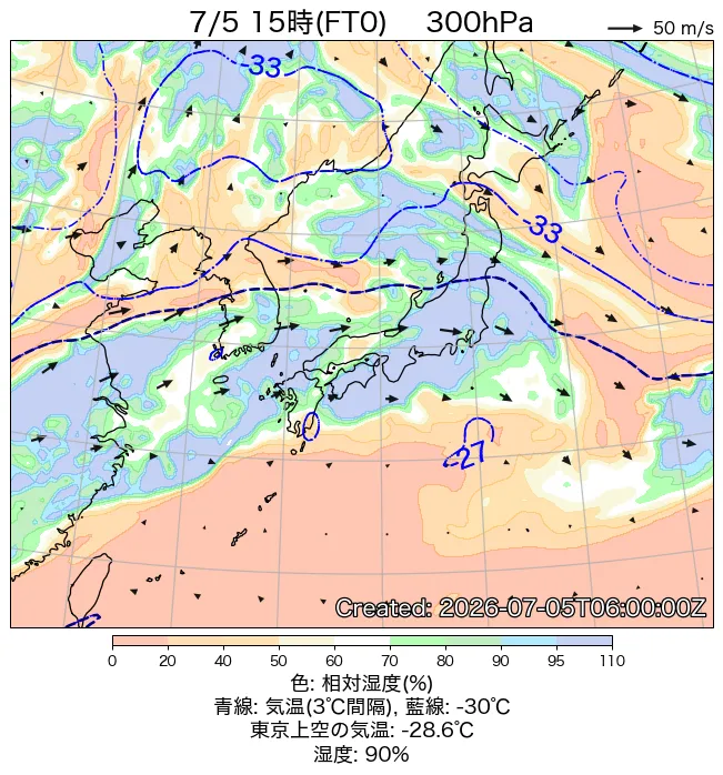 2026年7月5日の日本周辺の300hPa天気図（15時）