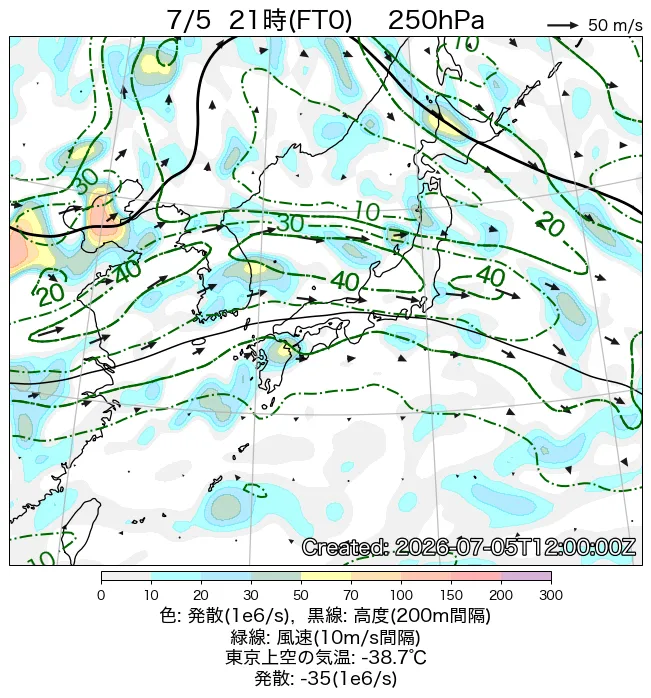 2026年7月5日の日本周辺の250hPa天気図（21時）