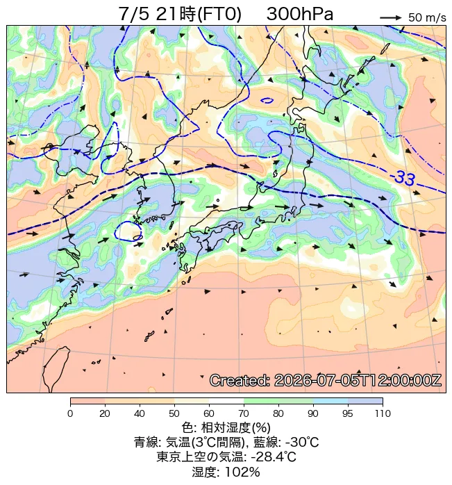 2026年7月5日の日本周辺の300hPa天気図（21時）