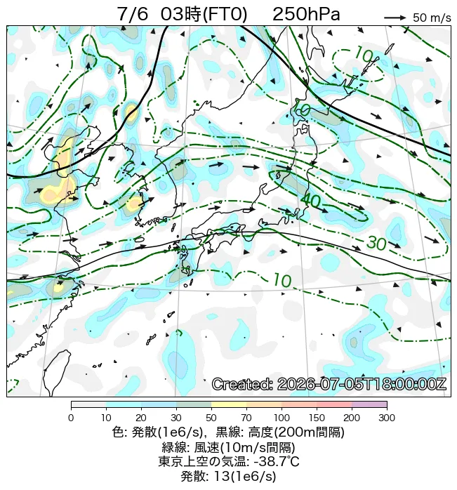 2026年7月6日の日本周辺の250hPa天気図（3時）