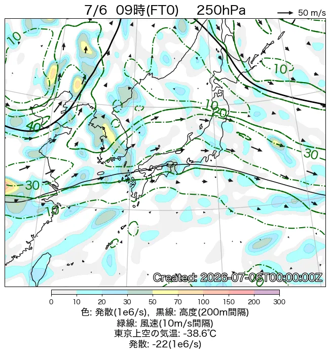 2026年7月6日の日本周辺の250hPa天気図（9時）