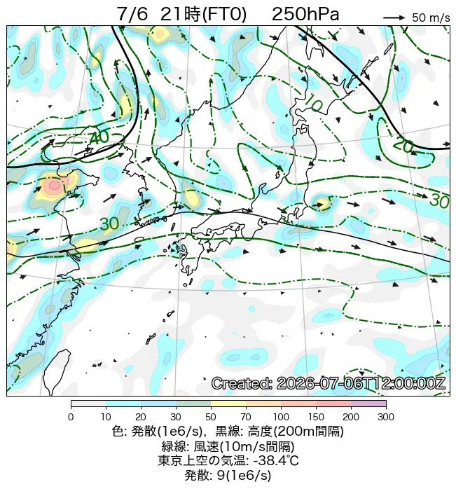 2026年7月6日の日本周辺の250hPa天気図（21時）
