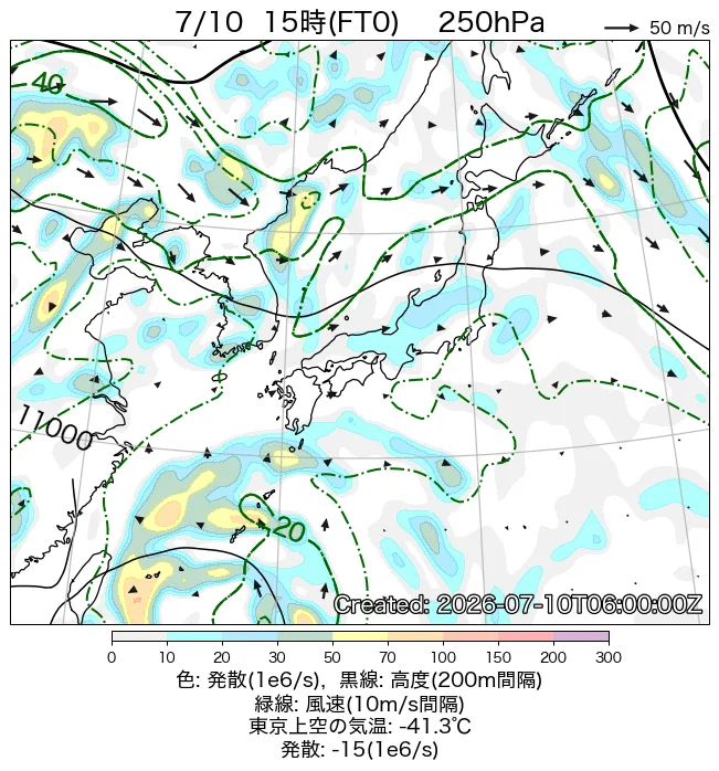 2026年7月10日の日本周辺の250hPa天気図（15時）