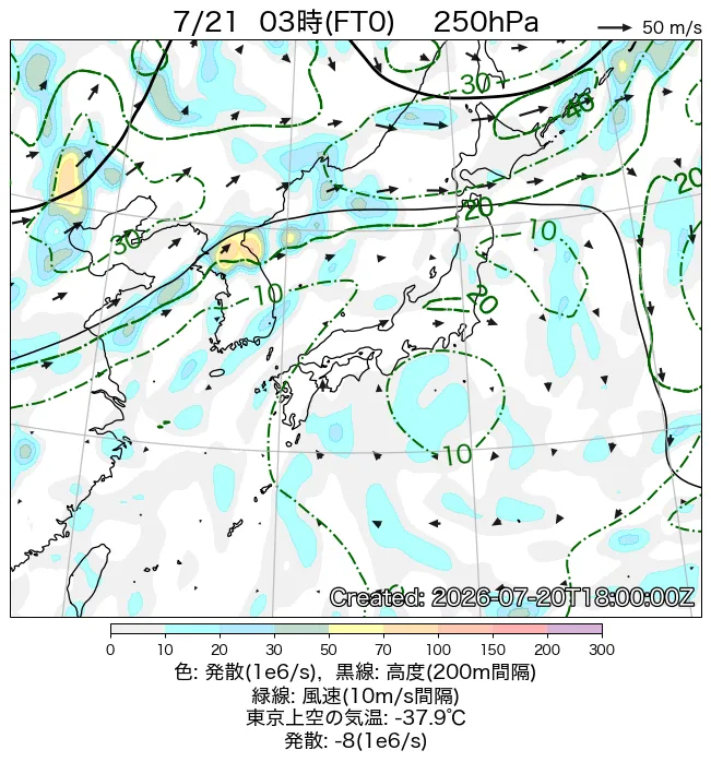 2026年7月21日の日本周辺の250hPa天気図（3時）
