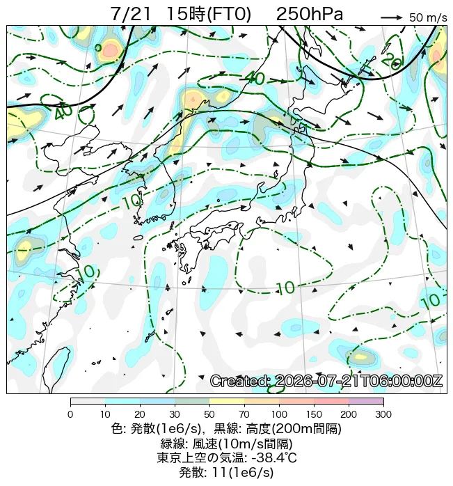 2026年7月21日の日本周辺の250hPa天気図（15時）