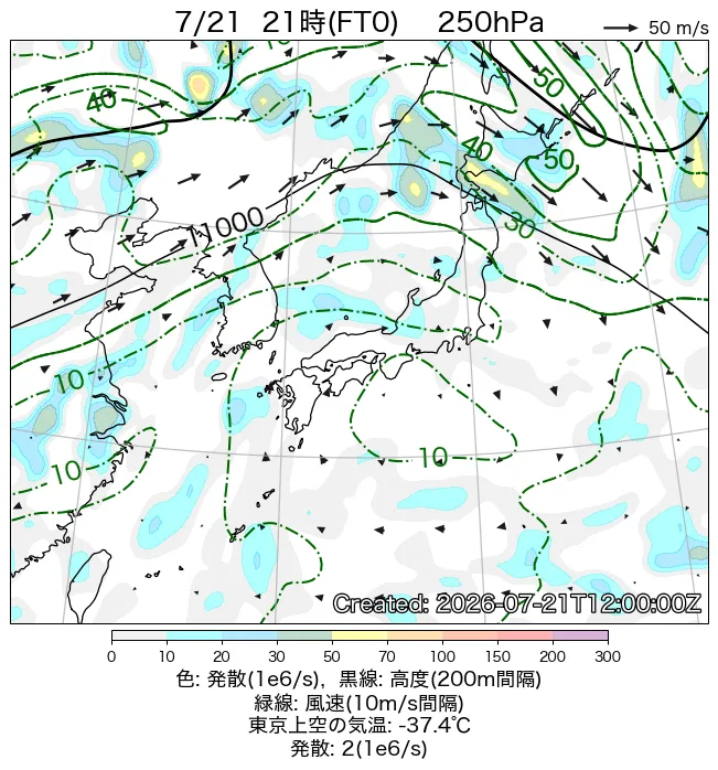 2026年7月21日の日本周辺の250hPa天気図（21時）