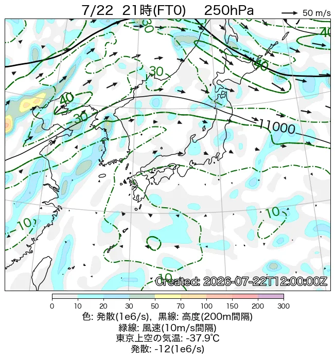 2026年7月22日の日本周辺の250hPa天気図（21時）