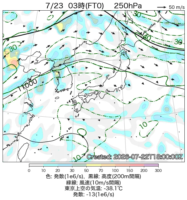2026年7月23日の日本周辺の250hPa天気図（3時）