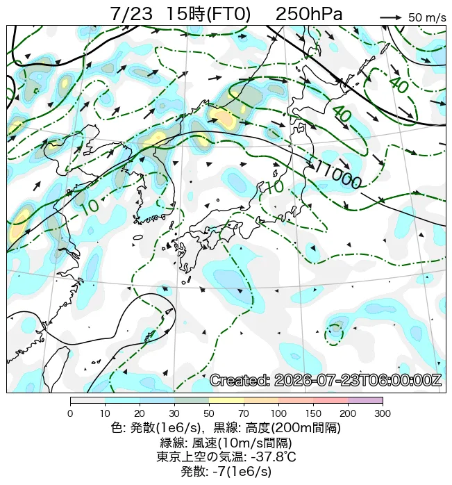 2026年7月23日の日本周辺の250hPa天気図（15時）