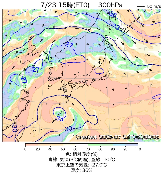2026年7月23日の日本周辺の300hPa天気図（15時）