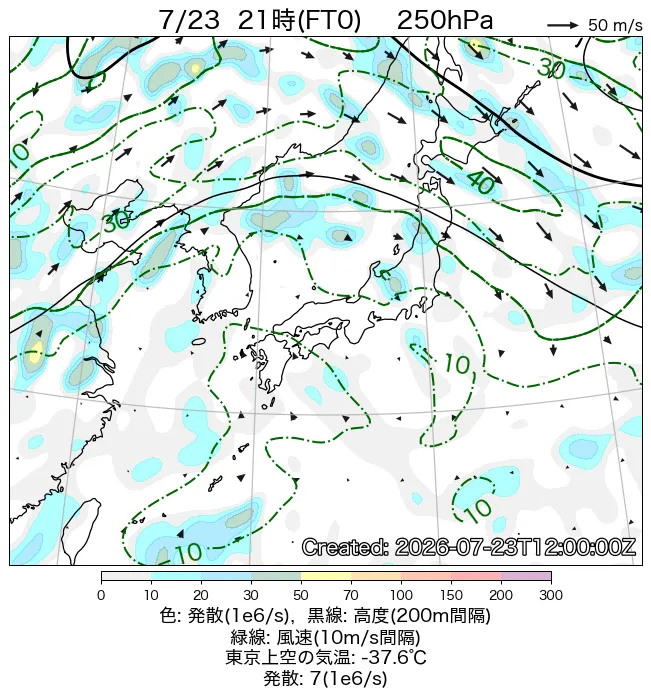 2026年7月23日の日本周辺の250hPa天気図（21時）