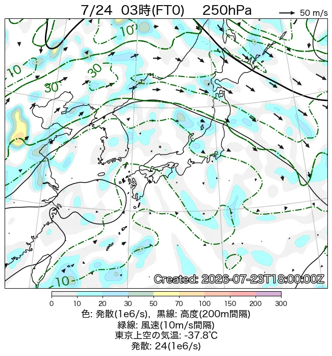 2026年7月24日の日本周辺の250hPa天気図（3時）