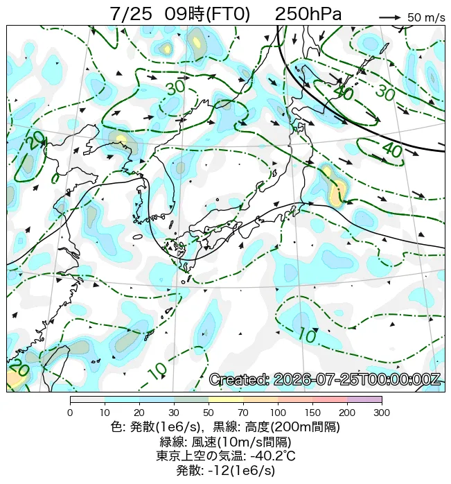 2026年7月25日の日本周辺の250hPa天気図（9時）