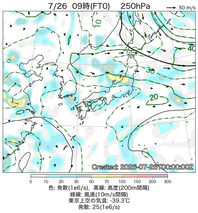 2026年7月26日の日本周辺の250hPa天気図（9時）