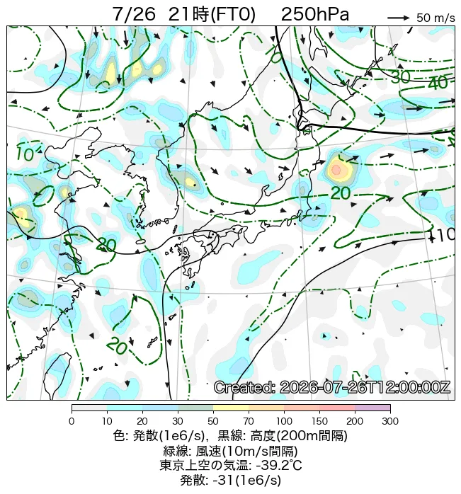 2026年7月26日の日本周辺の250hPa天気図（21時）
