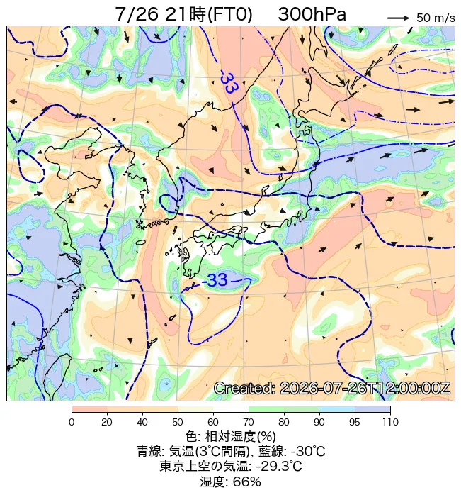 2026年7月26日の日本周辺の300hPa天気図（21時）