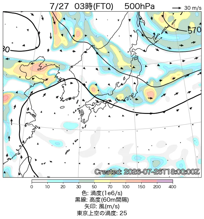 2026年7月27日の日本周辺の500hPa天気図（3時）