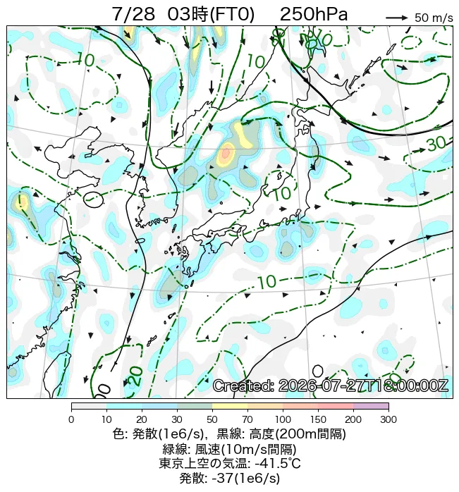 2026年7月28日の日本周辺の250hPa天気図（3時）