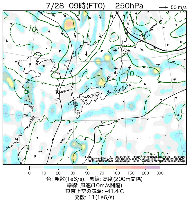 2026年7月28日の日本周辺の250hPa天気図（9時）