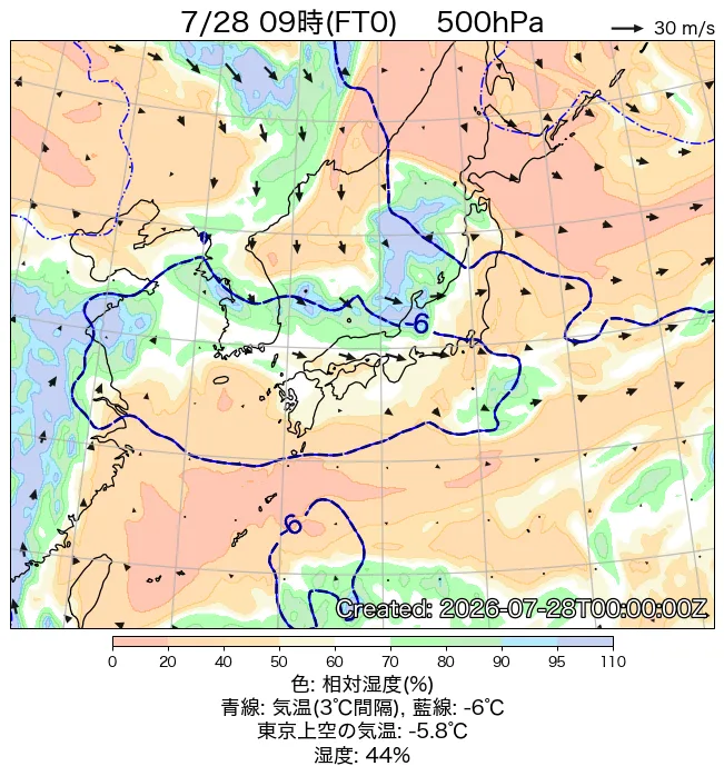 2026年7月28日の日本周辺の500hPa天気図（9時）