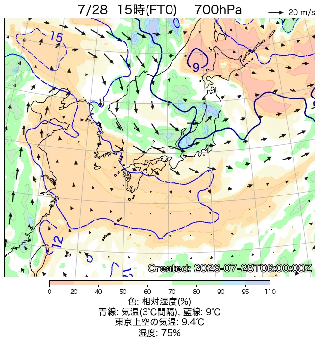 2026年7月28日の日本周辺の700hPa天気図（15時）