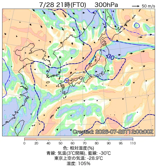 2026年7月28日の日本周辺の300hPa天気図（21時）