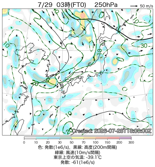 2026年7月29日の日本周辺の250hPa天気図（3時）