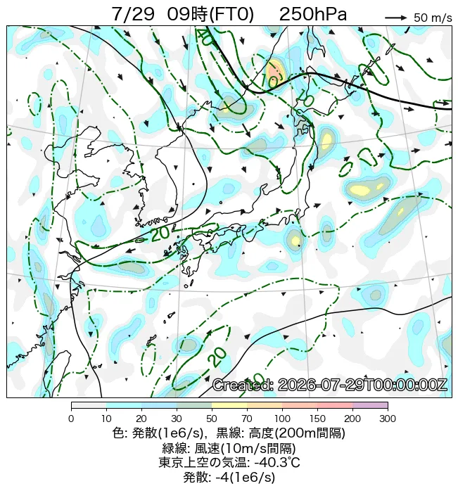 2026年7月29日の日本周辺の250hPa天気図（9時）