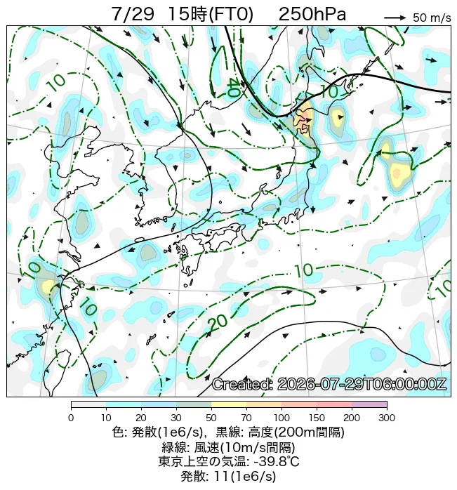2026年7月29日の日本周辺の250hPa天気図（15時）